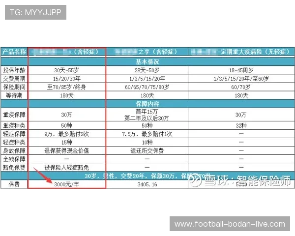 免费体育app防骗避坑电子竞技投注盘口指南 免费体育app防骗避坑电子竞技投注盘口指南